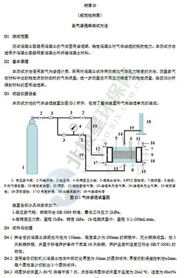 關于發布《低、中水平放射性固體廢物包安全標準》等四項放射性污染防治標準的公告