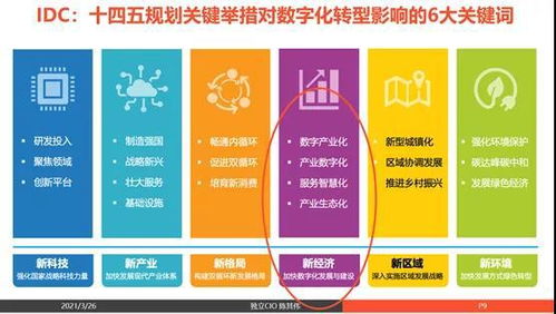 國有企業推進數字化轉型 百望云助力數字服務升級與數字內容制作服務